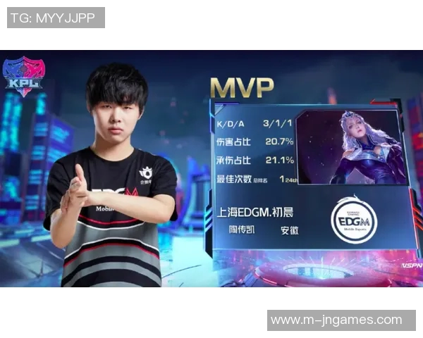 王者荣耀EDG整体压制表现分析与得失总结实时数据